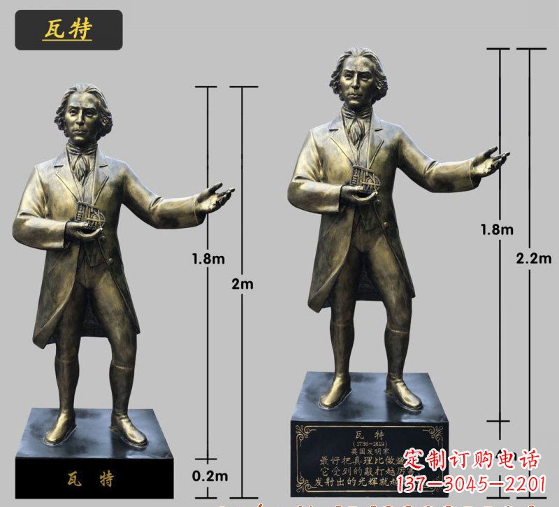 太原瓦特铜雕像